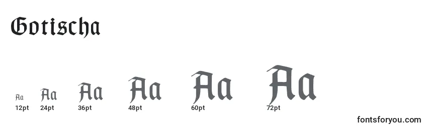Размеры шрифта Gotischa