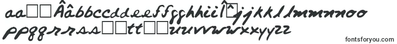 Sigmund-Schriftart – rumänische Schriften