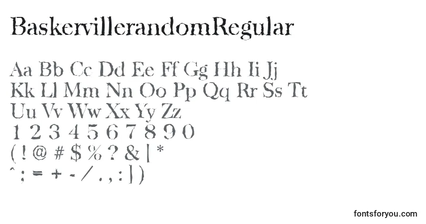 Czcionka BaskervillerandomRegular – alfabet, cyfry, specjalne znaki