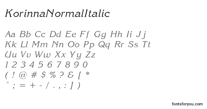Czcionka KorinnaNormalItalic – alfabet, cyfry, specjalne znaki