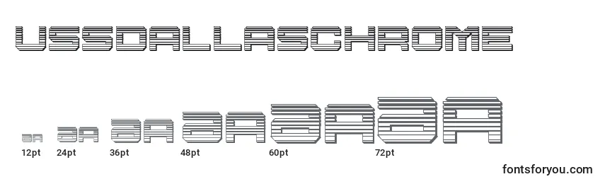 Ussdallaschrome Font Sizes