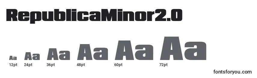 Размеры шрифта RepublicaMinor2.0