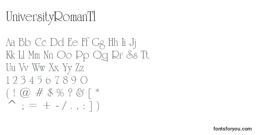 UniversityRomanTl-fontti – aakkoset, numerot, erikoismerkit