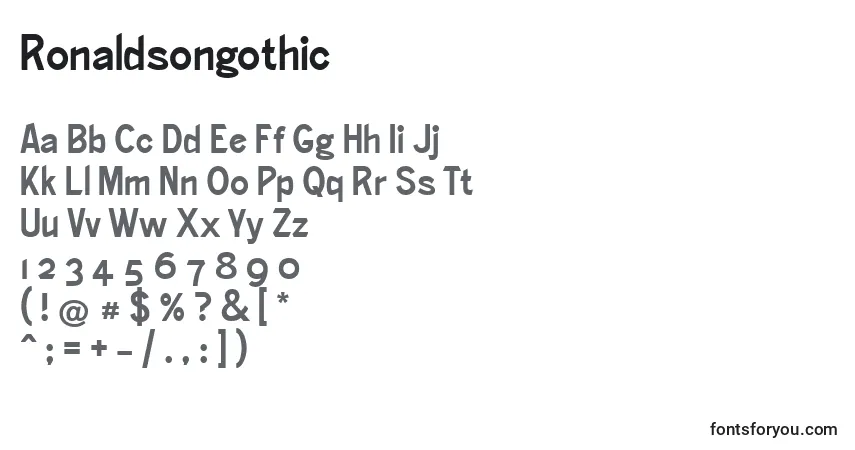 A fonte Ronaldsongothic – alfabeto, números, caracteres especiais