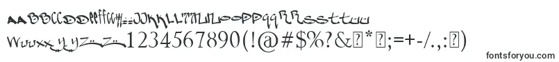 PaulsGraffitti Font – Fonts for Windows