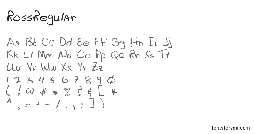 A fonte RossRegular – alfabeto, números, caracteres especiais
