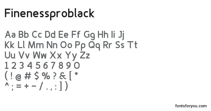 Шрифт Finenessproblack – алфавит, цифры, специальные символы