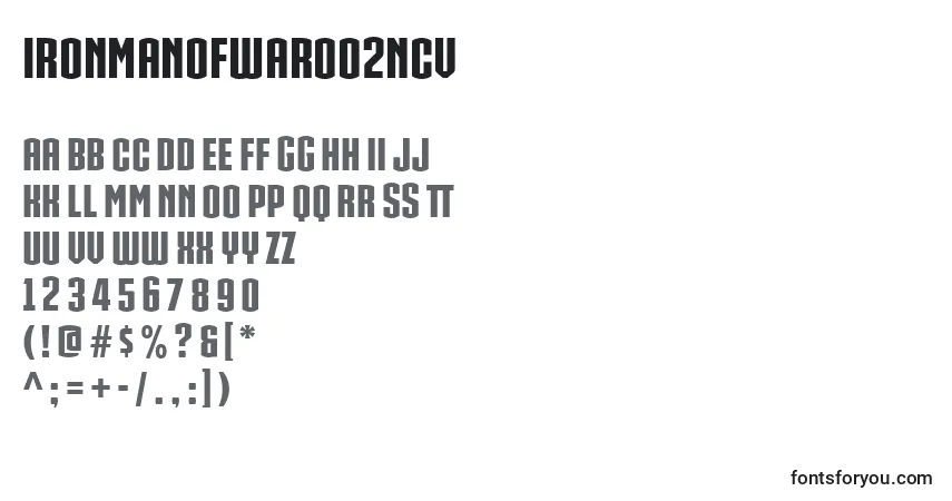 A fonte IronManOfWar002Ncv – alfabeto, números, caracteres especiais