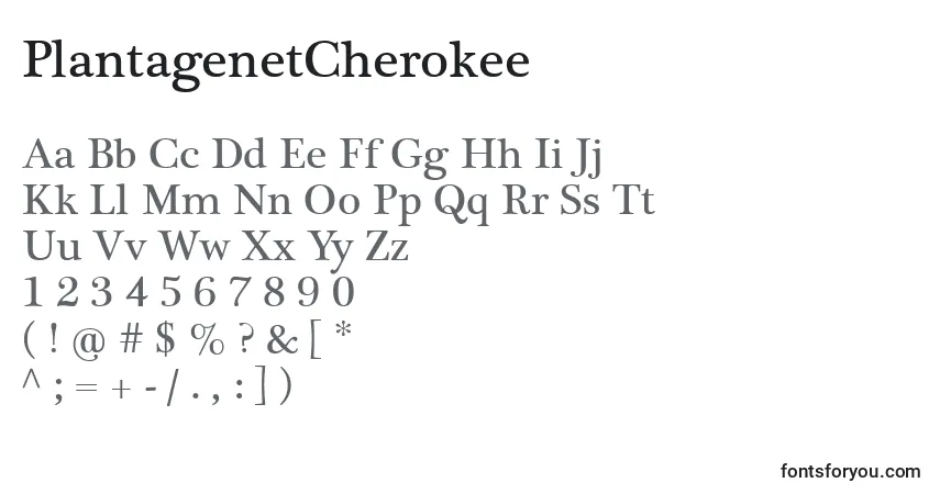 PlantagenetCherokee-fontti – aakkoset, numerot, erikoismerkit