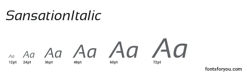 Размеры шрифта SansationItalic