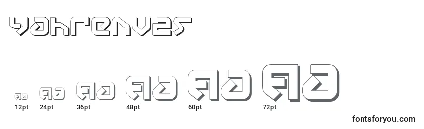 Yahrenv2s Font Sizes