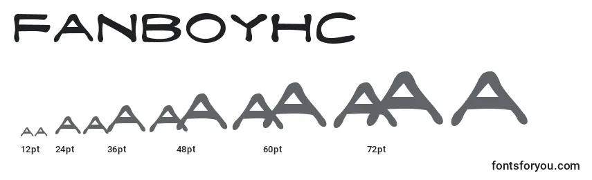 Размеры шрифта Fanboyhc