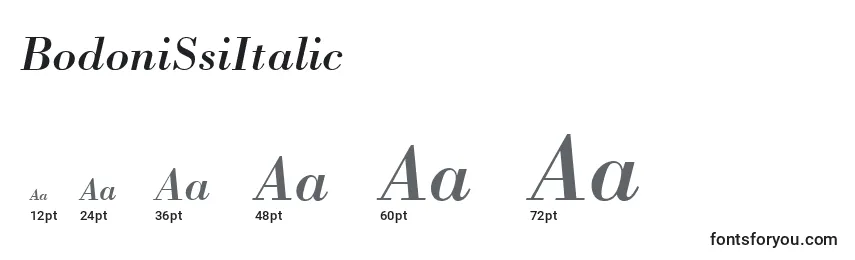 Размеры шрифта BodoniSsiItalic