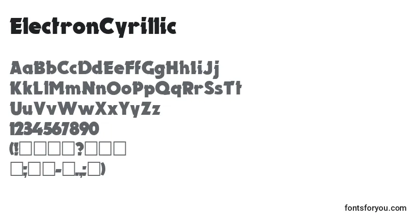 A fonte ElectronCyrillic – alfabeto, números, caracteres especiais
