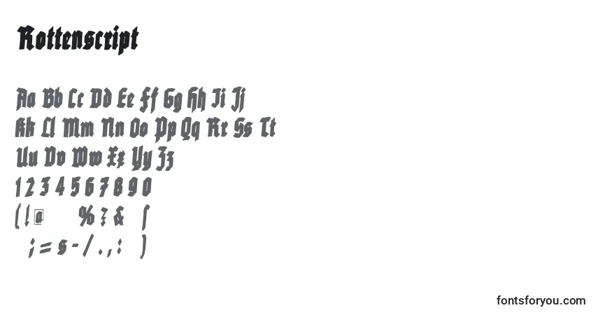 Czcionka Rottenscript – alfabet, cyfry, specjalne znaki