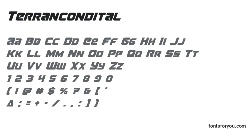 Шрифт Terrancondital – алфавит, цифры, специальные символы