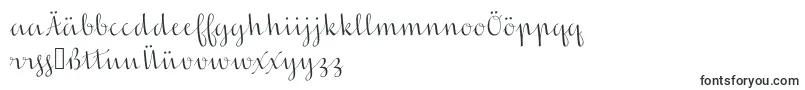 Inscreamingcolor Font – German Fonts