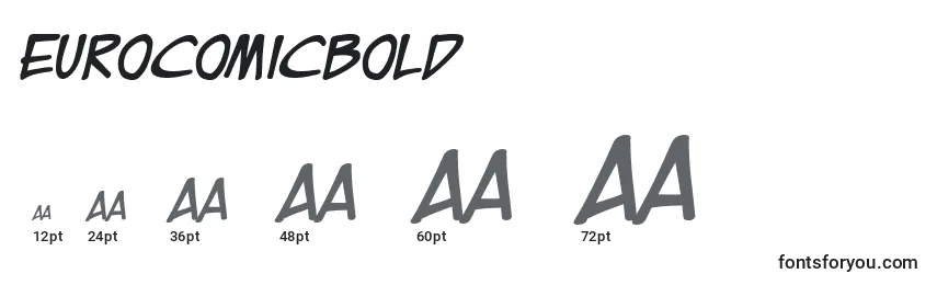 EurocomicBold Font Sizes