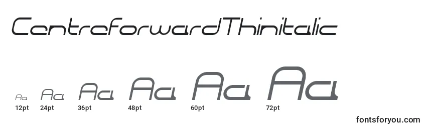 CentreforwardThinitalic Font Sizes
