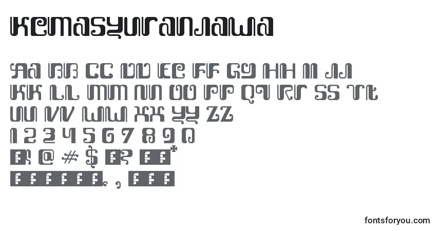 Czcionka KemasyuranJawa – alfabet, cyfry, specjalne znaki