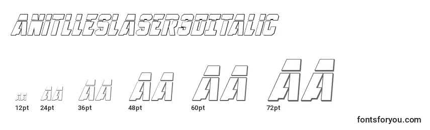 sizes of anitlleslaser3ditalic font, anitlleslaser3ditalic sizes