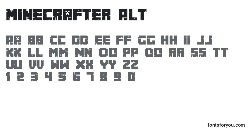 A fonte Minecrafter.Alt – alfabeto, números, caracteres especiais