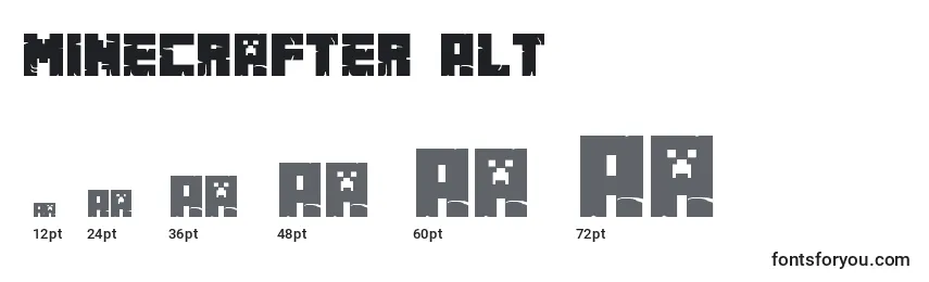 Размеры шрифта Minecrafter.Alt