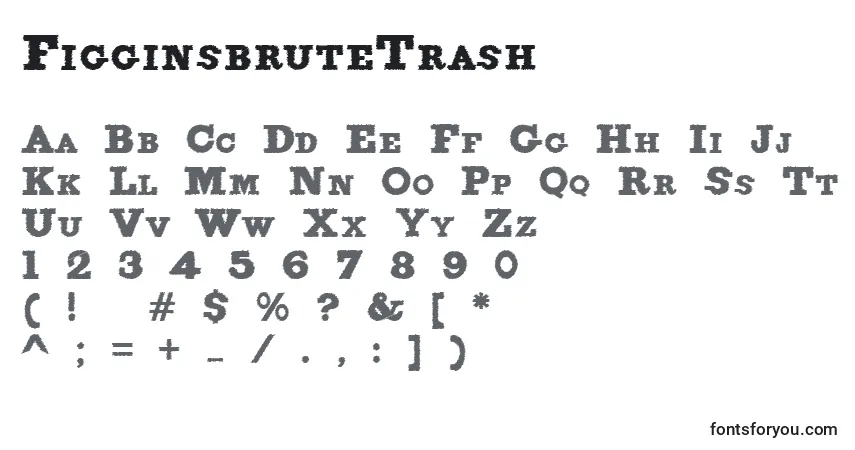 Schriftart FigginsbruteTrash – Alphabet, Zahlen, spezielle Symbole