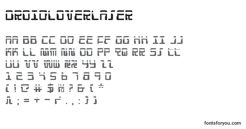 Czcionka Droidloverlaser – alfabet, cyfry, specjalne znaki