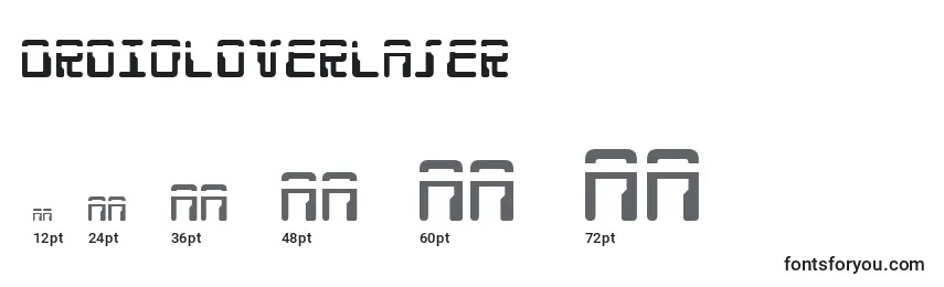 Размеры шрифта Droidloverlaser