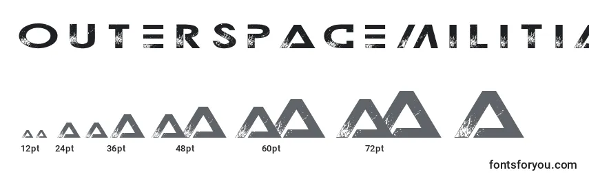 Outerspacemilitia (20171) Font Sizes
