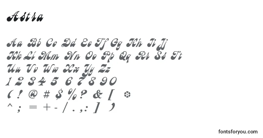 A fonte Astra – alfabeto, números, caracteres especiais