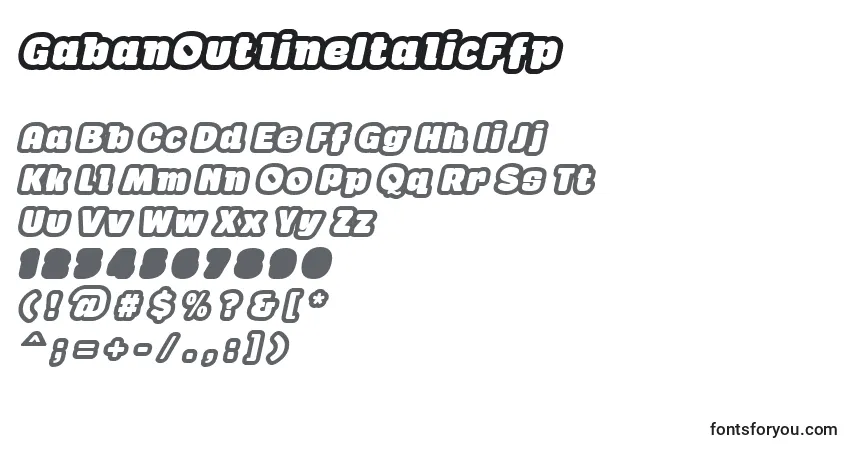 Czcionka GabanOutlineItalicFfp – alfabet, cyfry, specjalne znaki