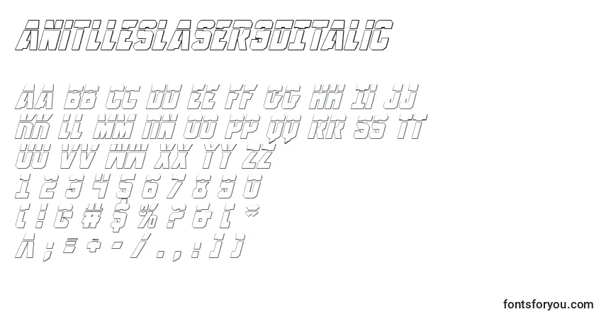 Fuente AnitllesLaser3DItalic - alfabeto, números, caracteres especiales