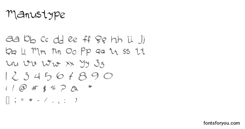 Czcionka Manustype – alfabet, cyfry, specjalne znaki