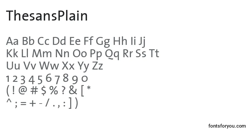 ThesansPlain-fontti – aakkoset, numerot, erikoismerkit