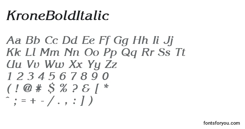 A fonte KroneBoldItalic – alfabeto, números, caracteres especiais