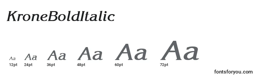 Размеры шрифта KroneBoldItalic