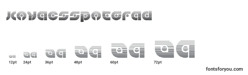 Размеры шрифта Kovacsspotgrad