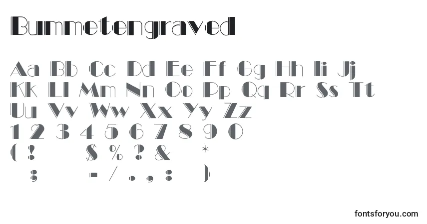 A fonte Bummetengraved – alfabeto, números, caracteres especiais