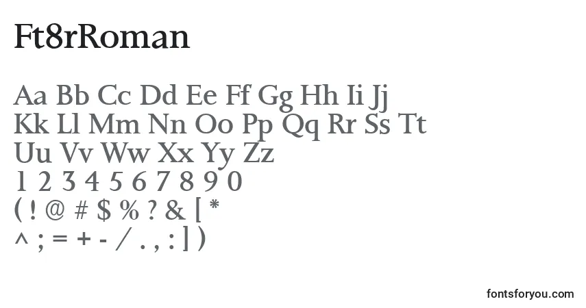 Czcionka Ft8rRoman – alfabet, cyfry, specjalne znaki