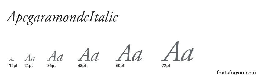 Größen der Schriftart ApcgaramondcItalic