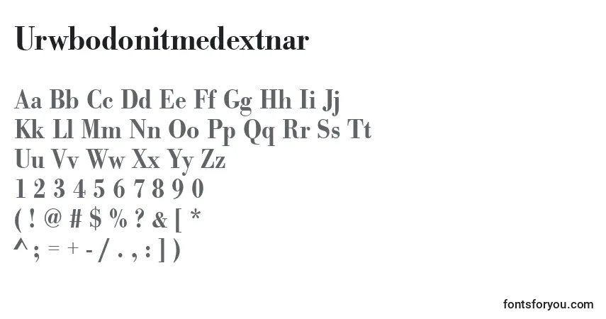 Czcionka Urwbodonitmedextnar – alfabet, cyfry, specjalne znaki