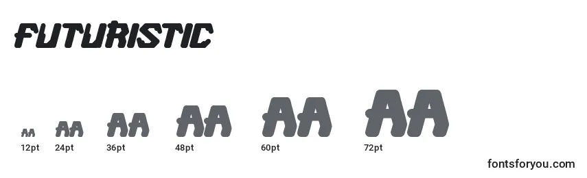 Futuristic Font Sizes