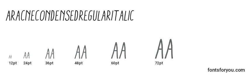Размеры шрифта AracneCondensedRegularItalic
