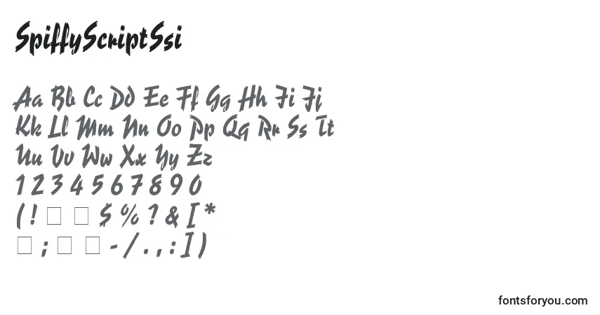 Czcionka SpiffyScriptSsi – alfabet, cyfry, specjalne znaki