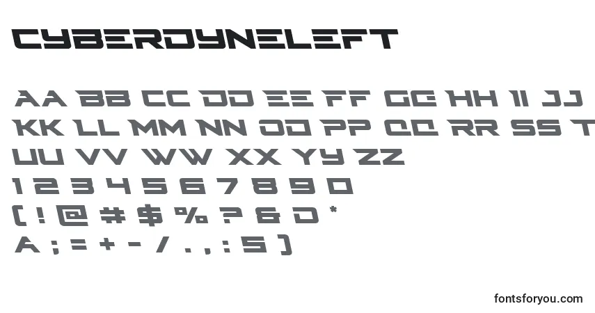 Cyberdyneleft-fontti – aakkoset, numerot, erikoismerkit
