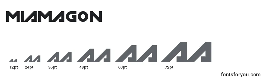 Размеры шрифта Miamagon