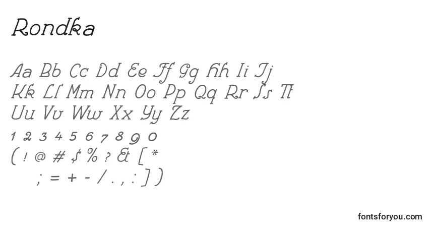 Czcionka Rondka – alfabet, cyfry, specjalne znaki