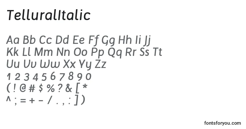 A fonte TelluralItalic – alfabeto, números, caracteres especiais